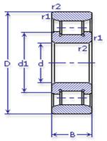 Подшипник 2306КМ
Bearing N306
телефон(8452) 95-68-62
факс (8452)95-68-97
Подгорный Юрий